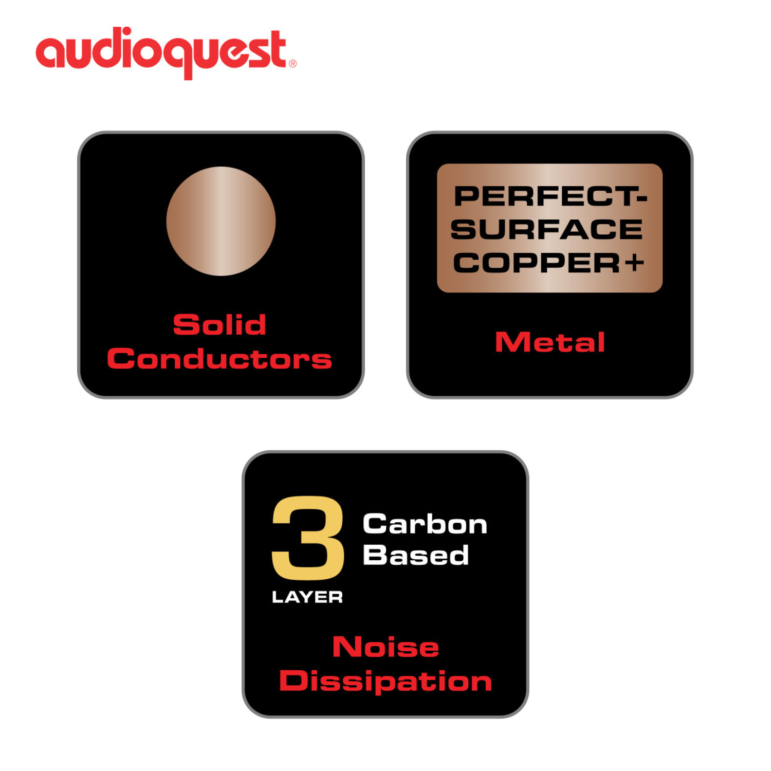 AudioQuest 尤康河 Yukon 音頻訊號線 (XLR > XLR)