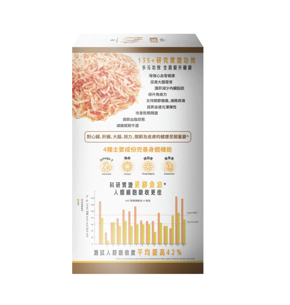 川御磷蝦油【10/19 截單，預計 :10月尾至11月中發貨】