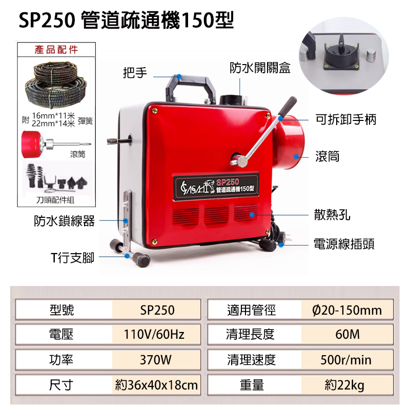 附發票｜SP250｜管道疏通機150型 電動通管機 可用於居家水管廚房阻塞 含16米彈簧 刀頭配件組