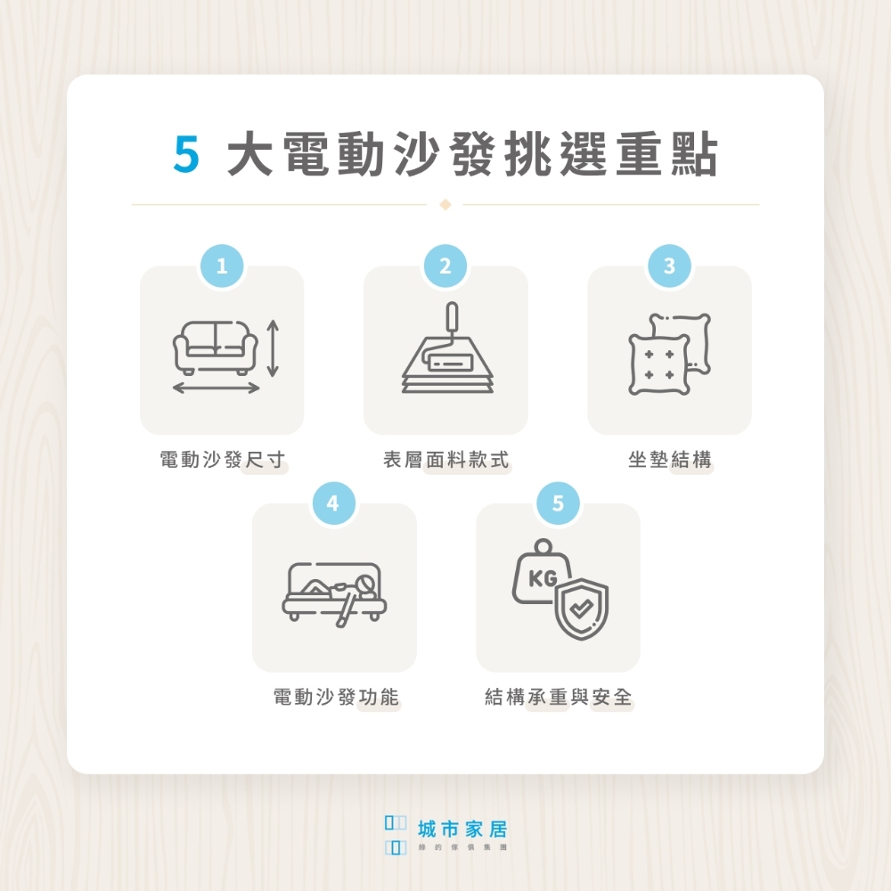 5 大電動沙發挑選重點