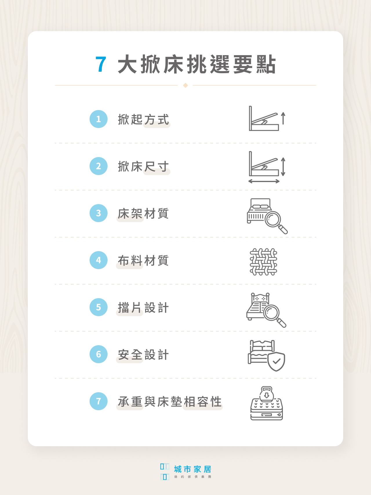 7 大掀床挑選要點