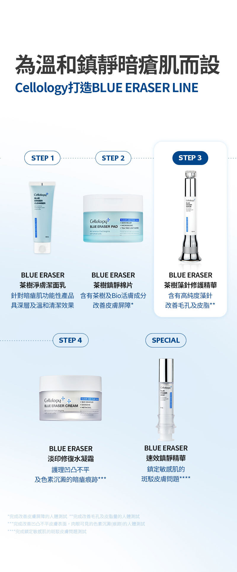 CELLOLOGY BLUE ERASER SERUM
