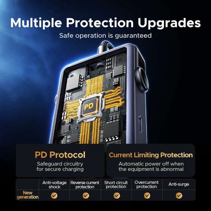 UGREEN, HUB, UNO, HDMI, PD, 網路卡, LAN, 集線器, 擴充座, 45155, CM888