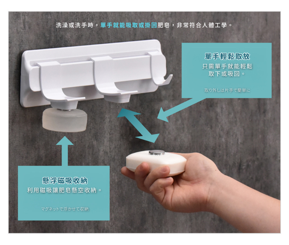 《HUBATH PLUS》 日本製懸浮【壁貼式】浴室收納架(瓶罐架×2、肥皂架×1)