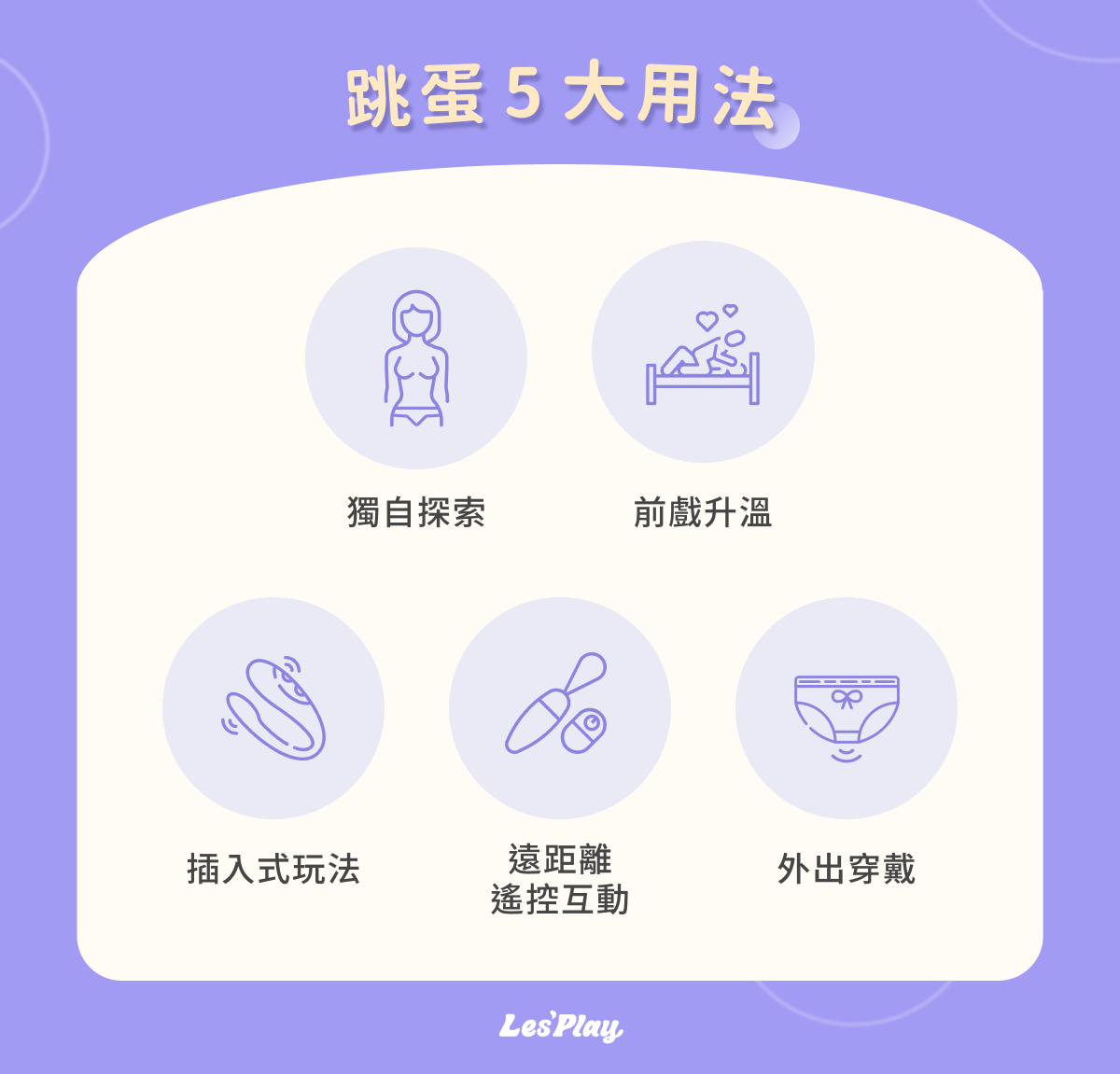 跳蛋 5 大用法