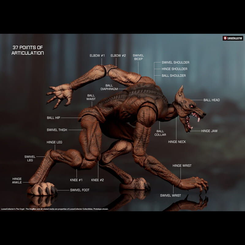 預購26/Q4 LC工作室 代理版 可動 8吋 傳奇生物系列 狗人 DOGMAN 狼人雪怪 棕色