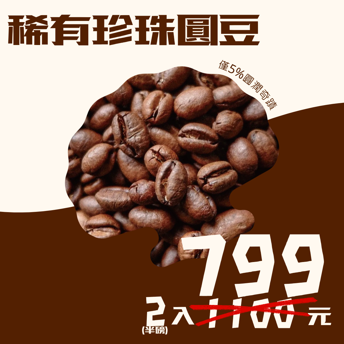 【稀有珍寶組】珍珠咖啡圓豆 2 入優惠組｜暖窩咖啡