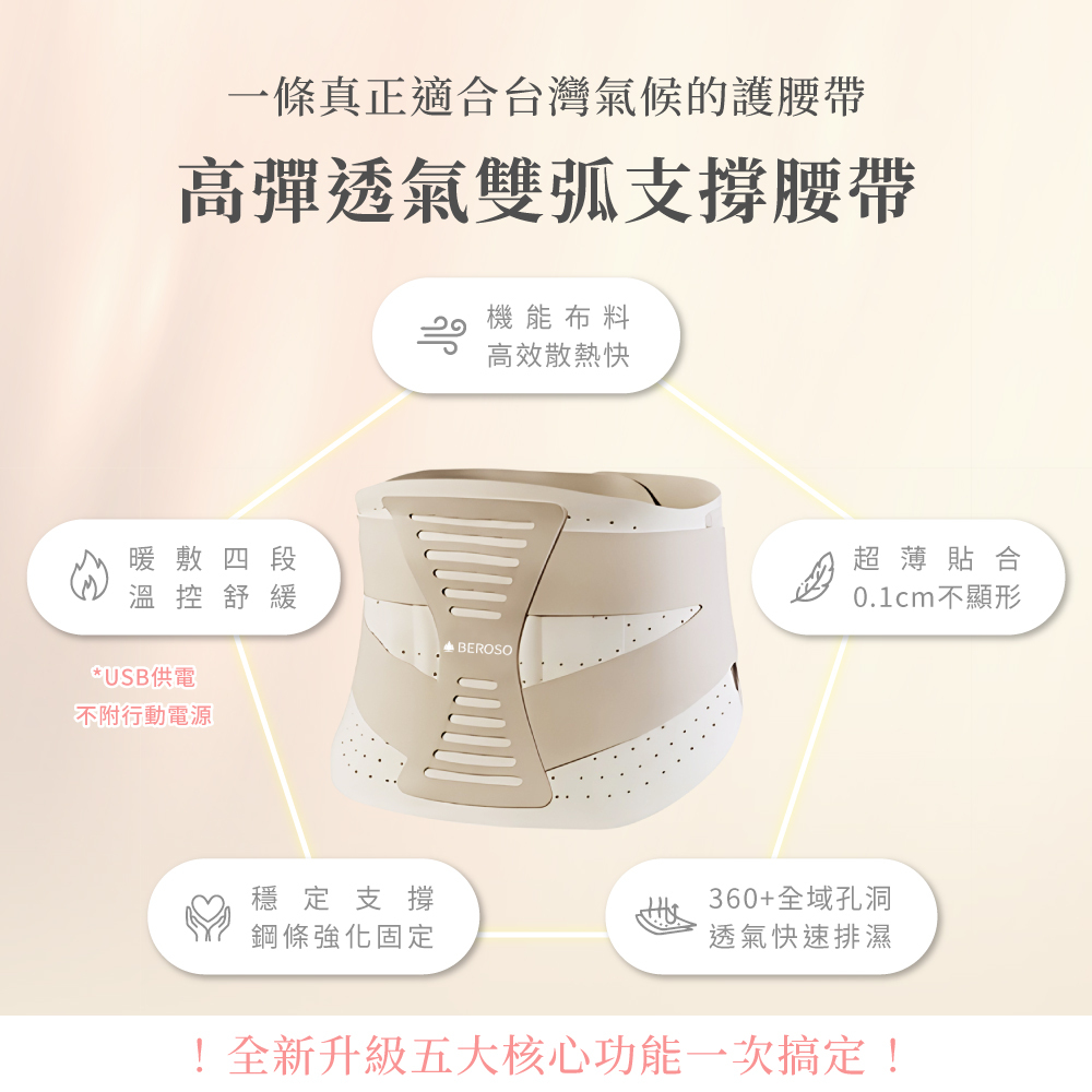 2026最新款 高彈透氣雙弧支撐腰帶-C48
