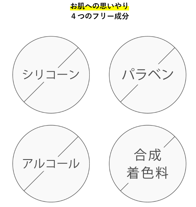 新之助 SHINNOSUKE OKOME NO COSME 新瀉大米 奈米 潔面液