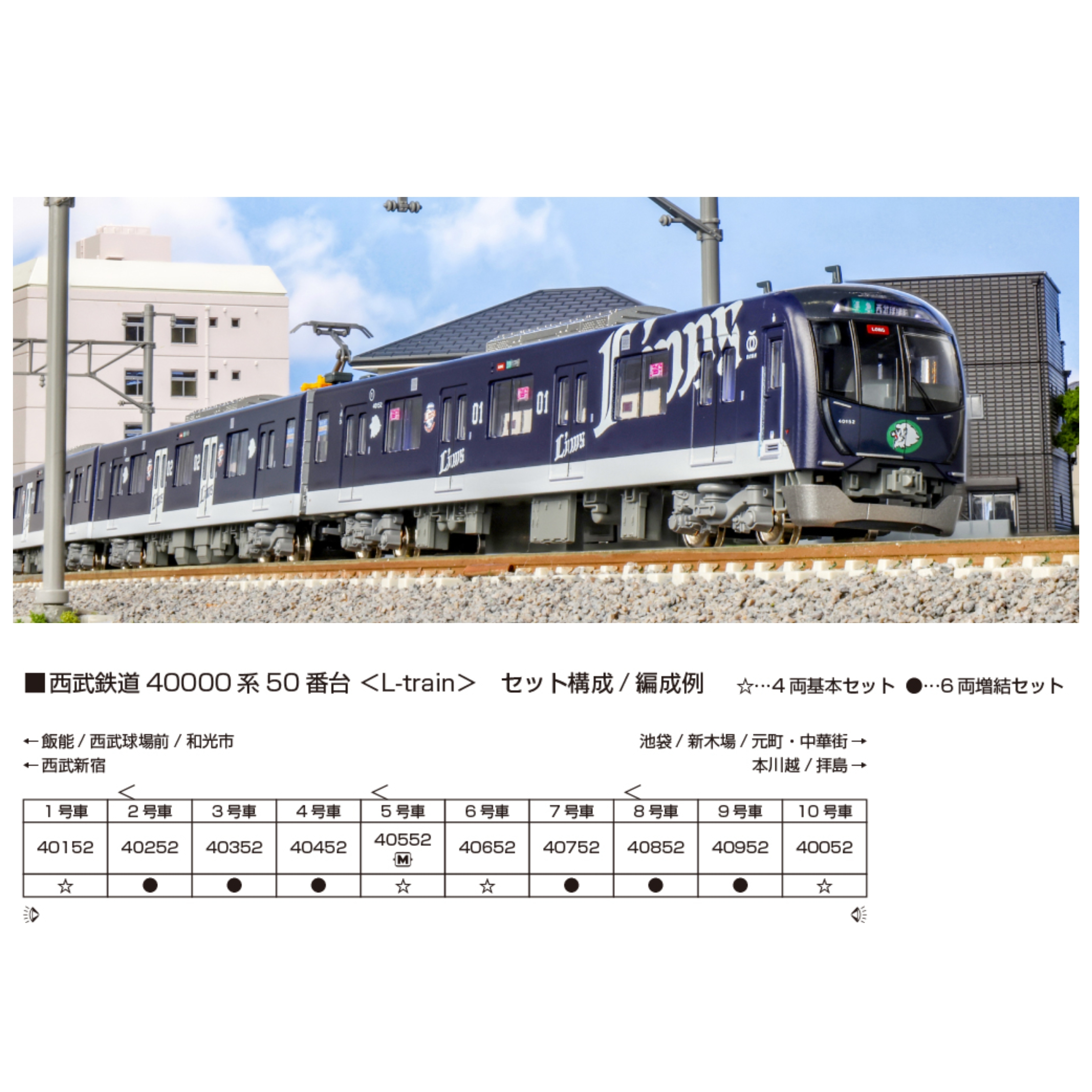 KATO 10-2157 +10-2158 西武40000系50番台＜L-train＞ 10両