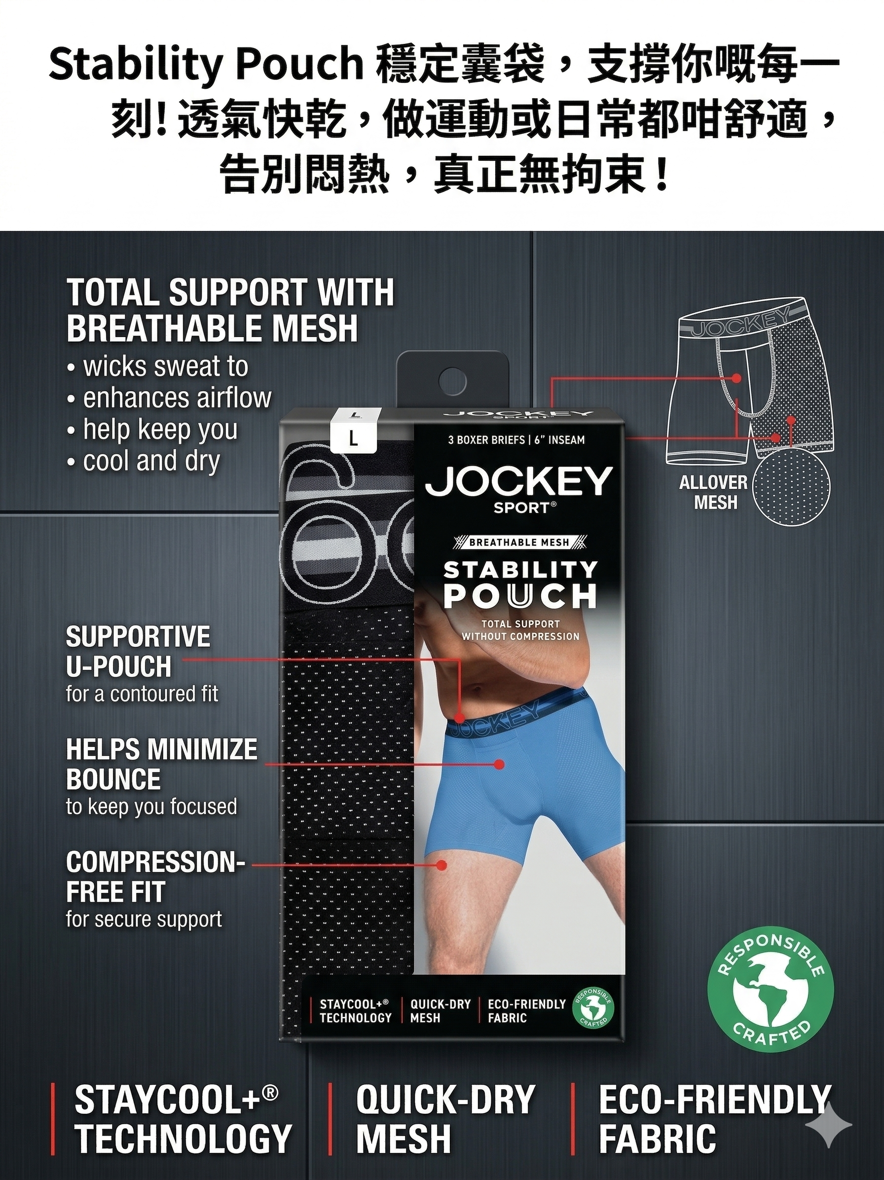 【預購】H0408114  JOCKEY SPORT 運動型穩定支撐男款四角內褲（三件入）