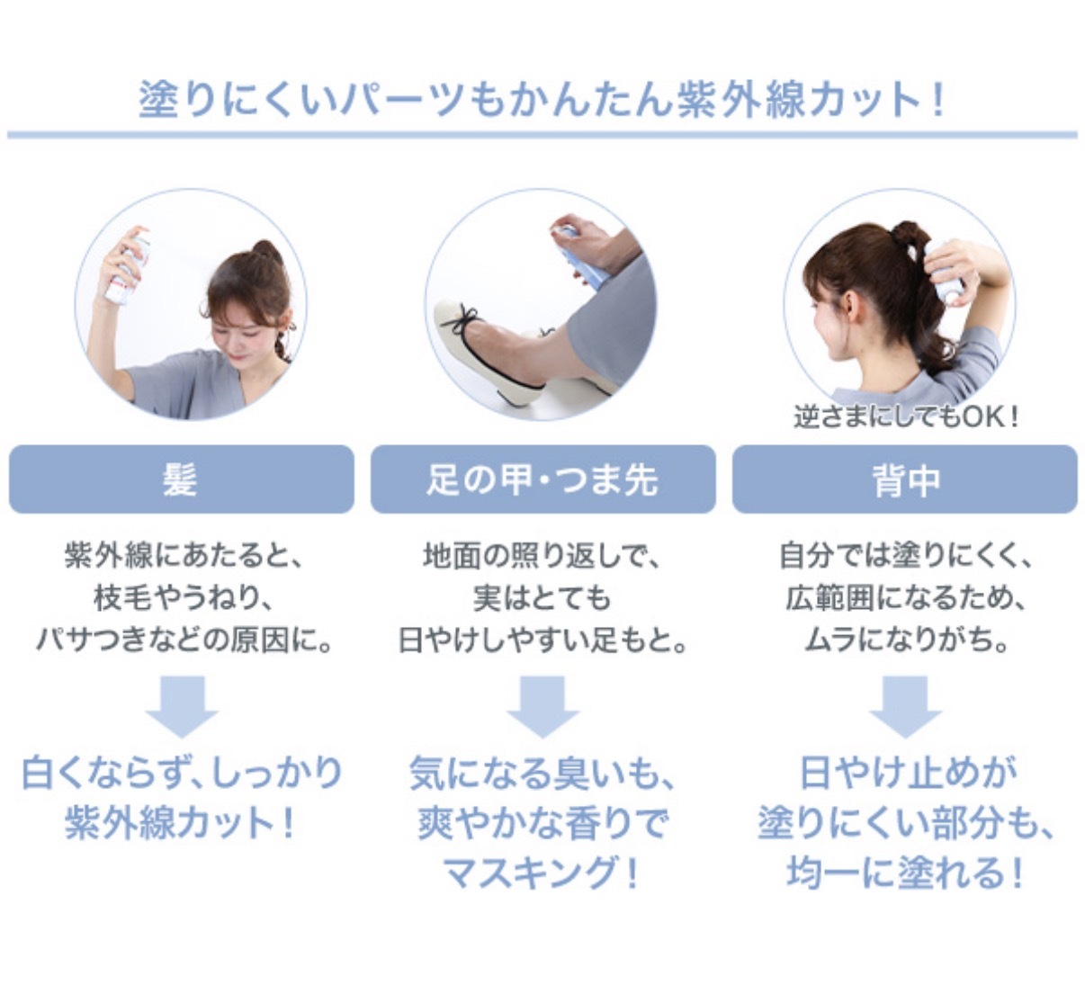 【多莉推薦】JP Mary Quant Block & Block 耐水耐汗防曬噴霧 爽身粉味 SPF 50+ PA++++ 3942 TK260408