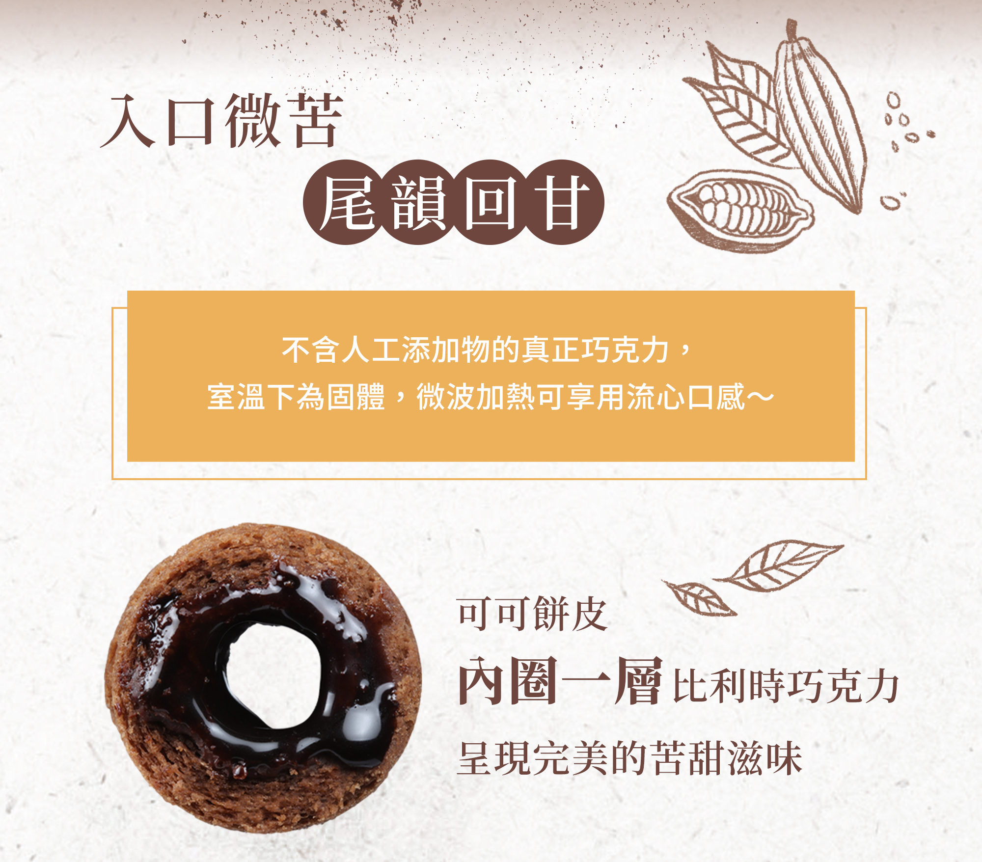 迷你捲橫切面展示