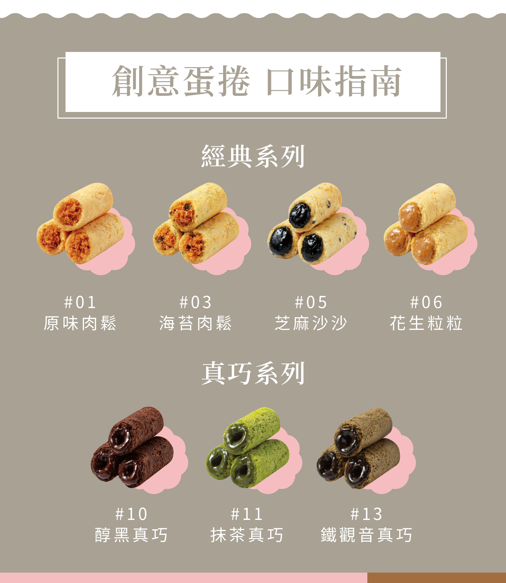 迷你捲有七種口味