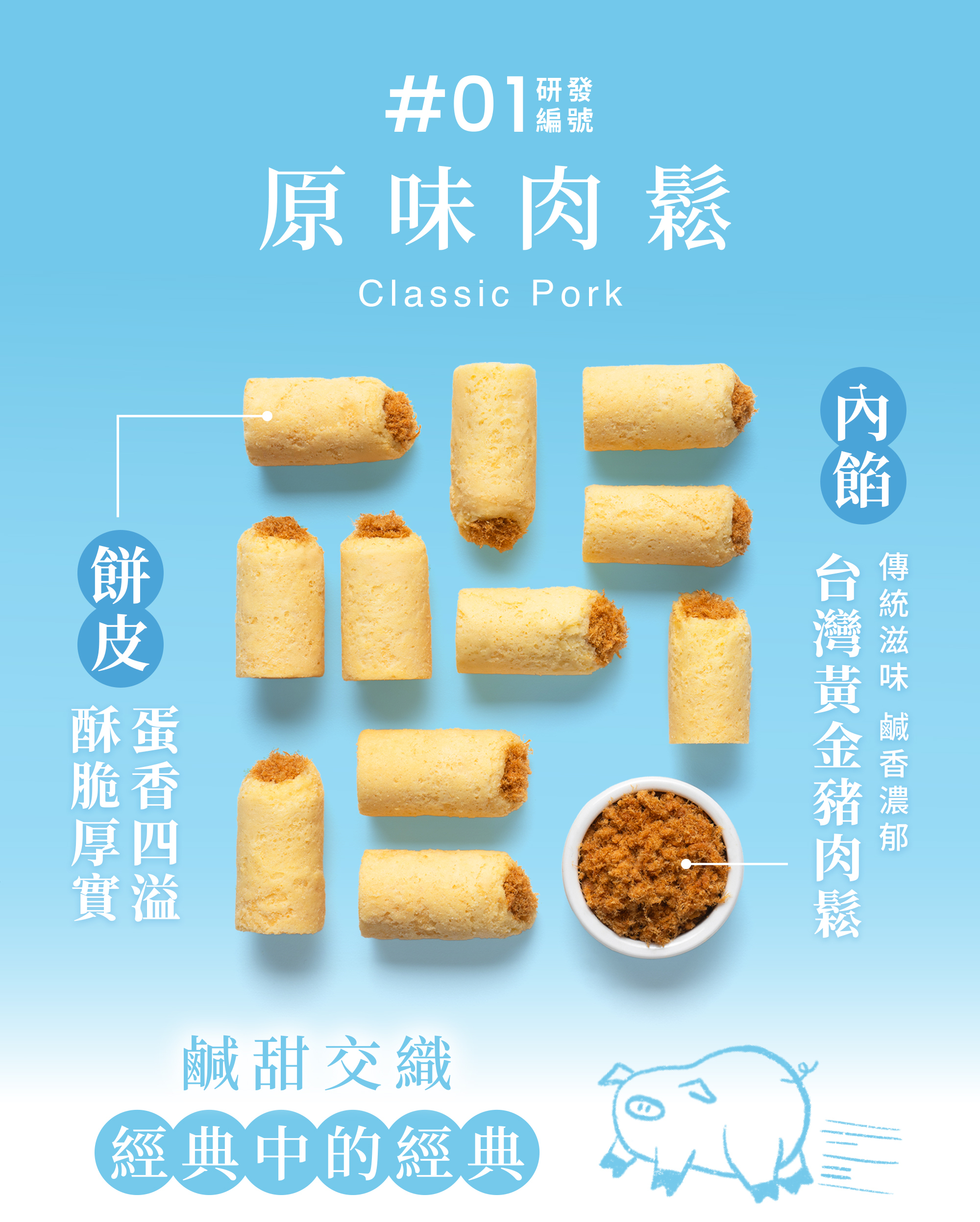 原味肉鬆迷你捲的組成