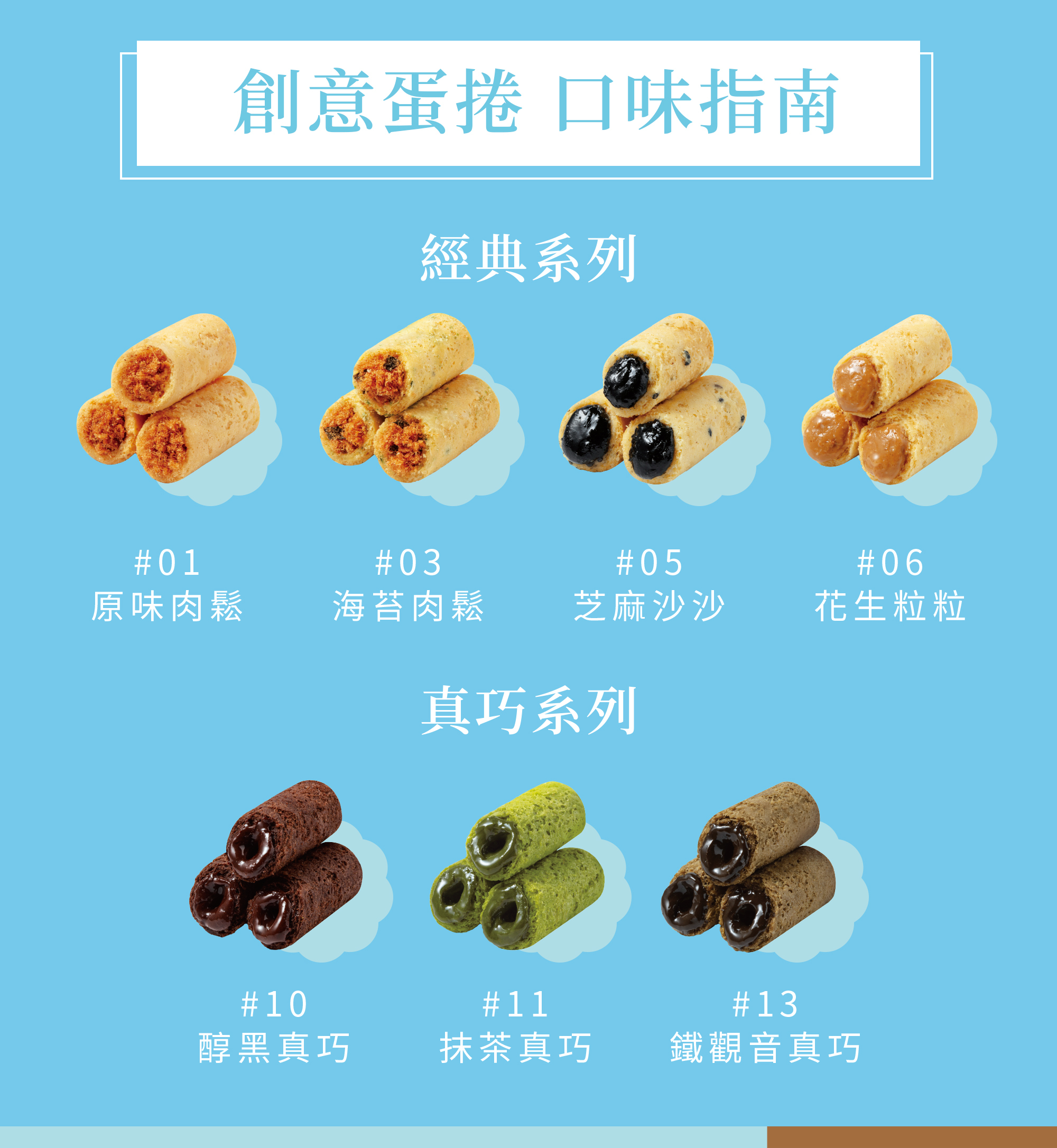 七種口味的迷你捲