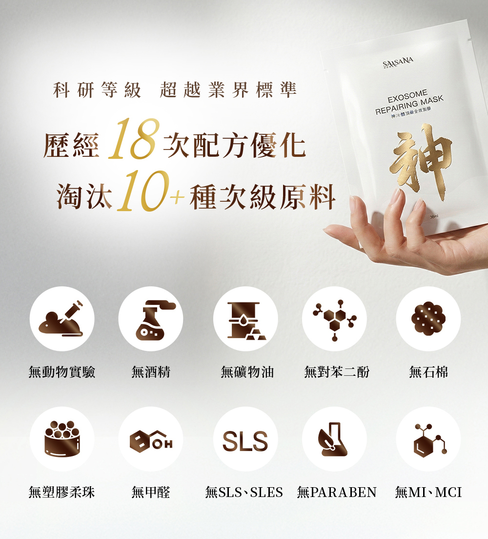 SASANA 敏感肌適用測試與專業保證