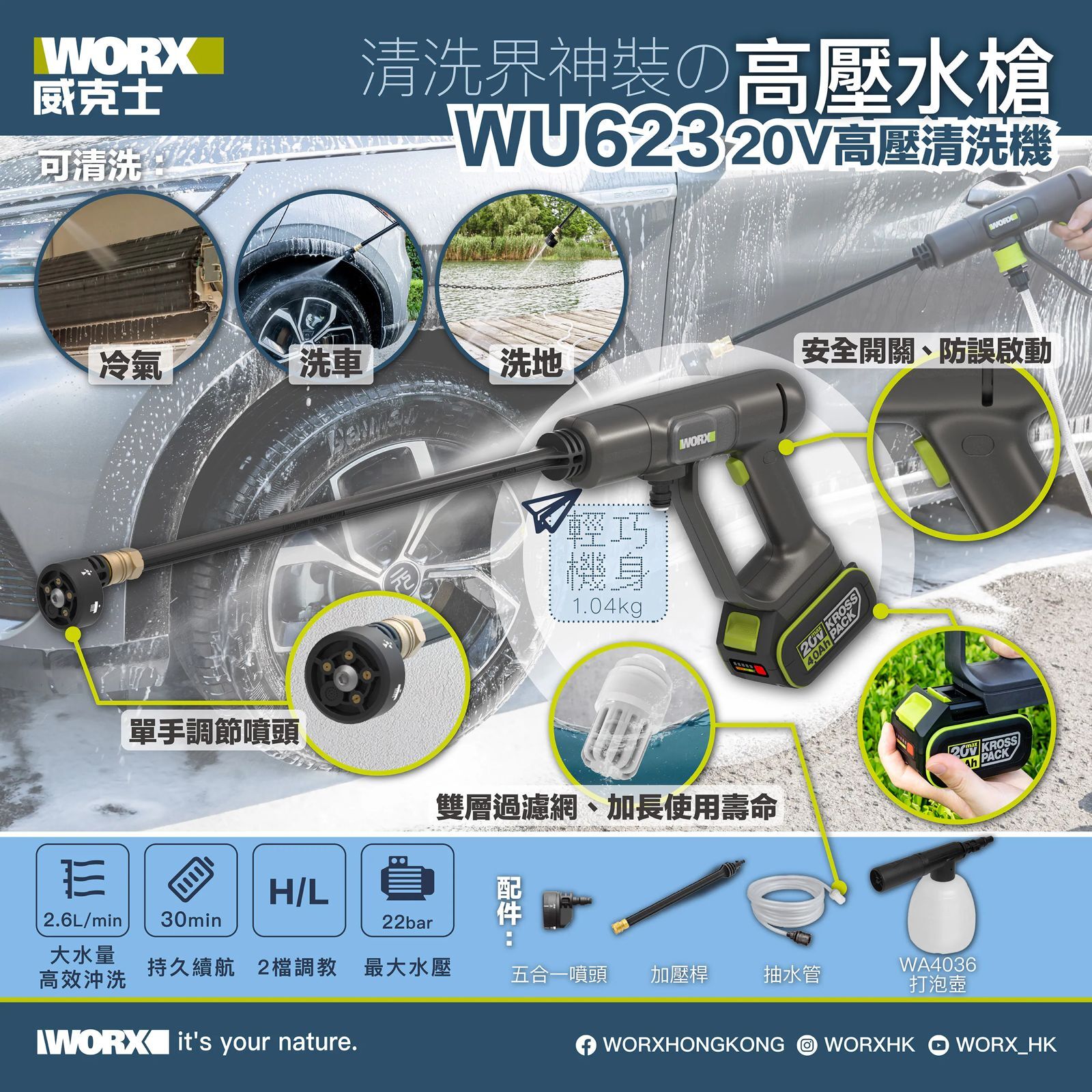 WORX WU623.4 20V鋰電高壓無線清洗機