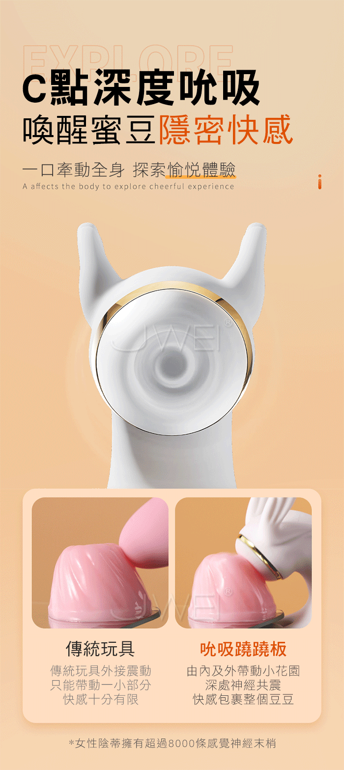 蹺蹺板．10x10x7段 C點吮吸+狂震+雙舌摳動 G穴潮吹加溫按摩翹翹棒【吮吸款-白色】