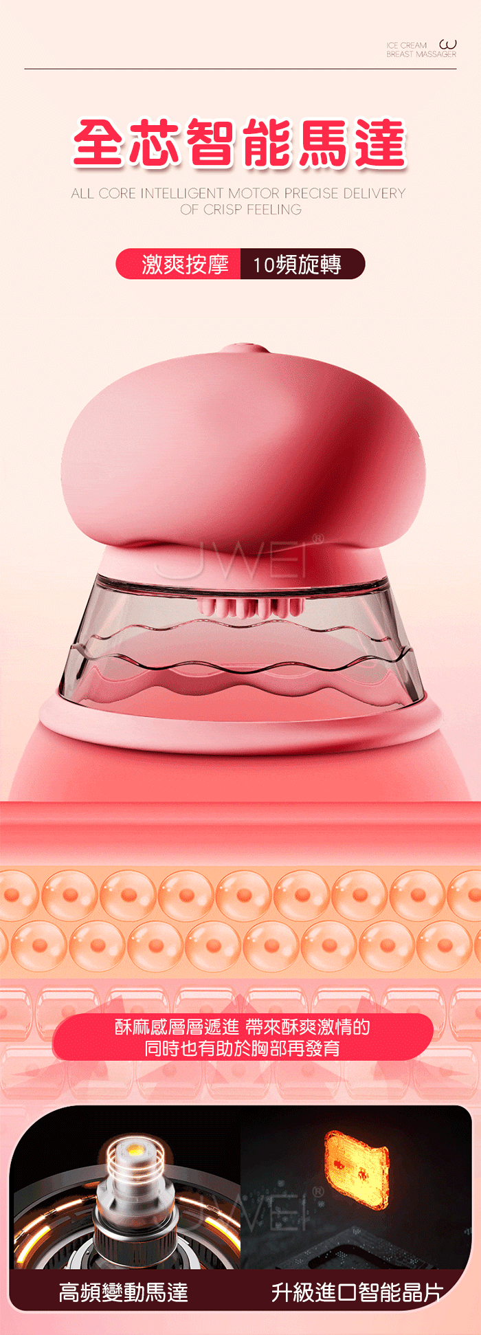 冰淇淋．10頻360度旋轉撩乳 真空吸附肉感顆粒無線乳房按摩器【一對/2入】