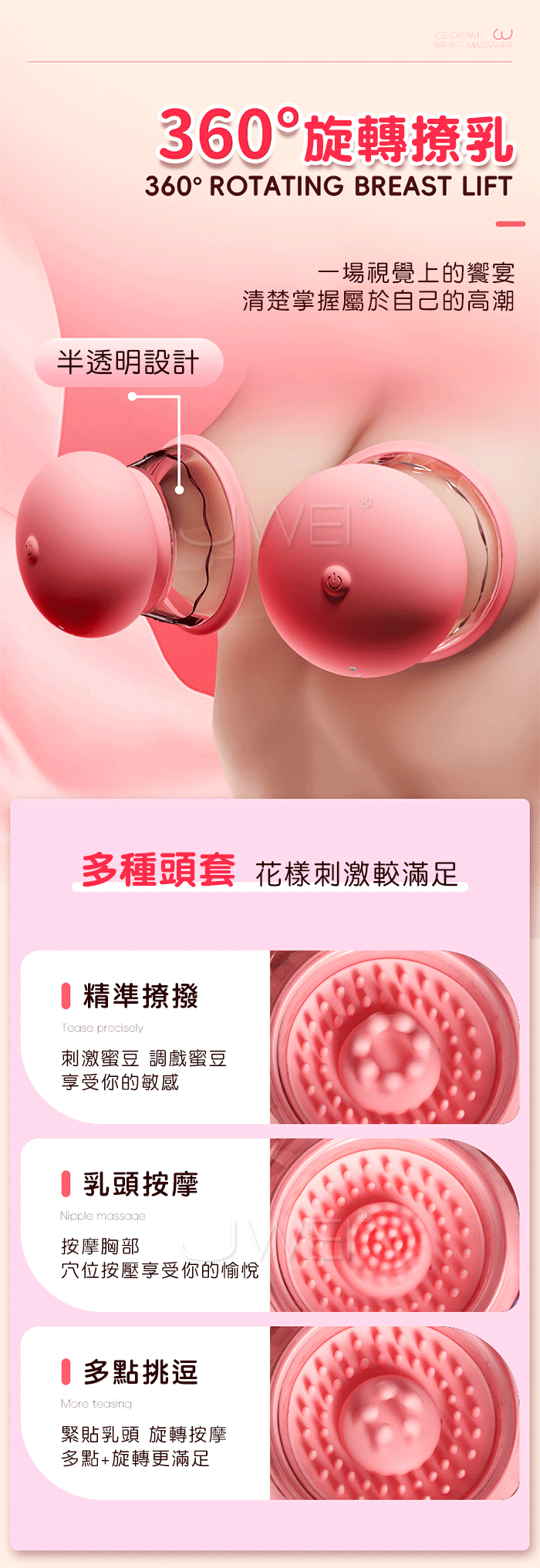 冰淇淋．10頻360度旋轉撩乳 真空吸附肉感顆粒無線乳房按摩器【一對/2入】