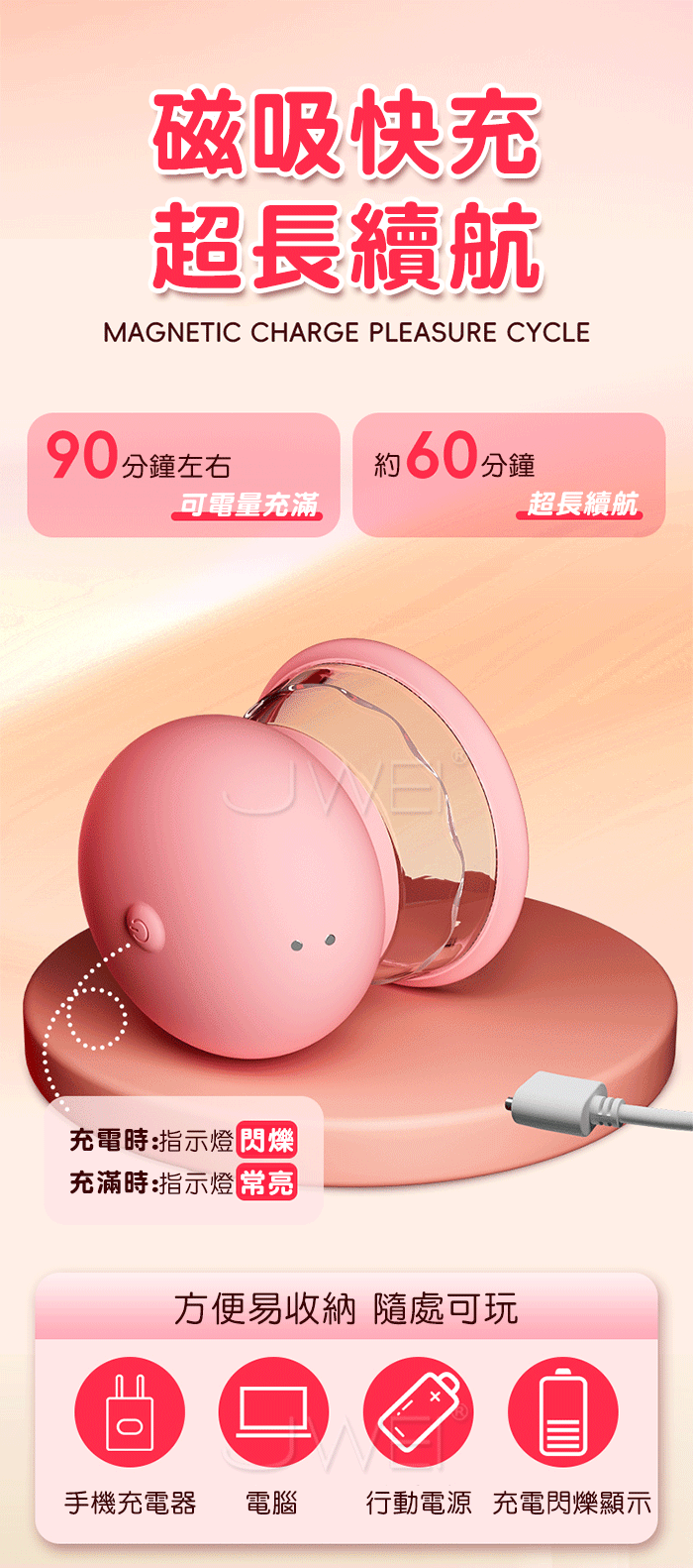 冰淇淋．10頻360度旋轉撩乳 真空吸附肉感顆粒無線乳房按摩器【一對/2入】