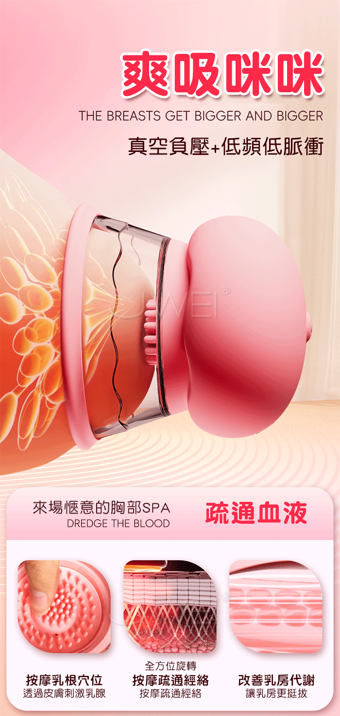 冰淇淋．10頻360度旋轉撩乳 真空吸附肉感顆粒無線乳房按摩器【一對/2入】