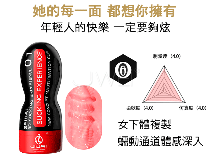漫窩杯．氣壓吸夾 螺紋軟Q通道 自慰訓練飛機杯【黑色陰交款】