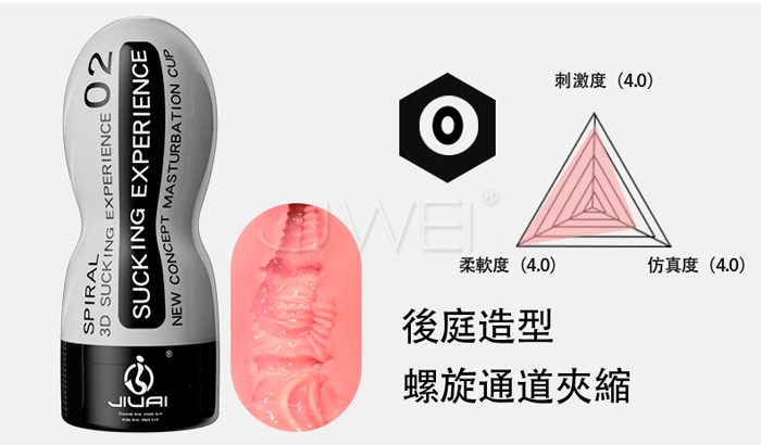 漫窩杯．氣壓吸夾 螺紋軟Q通道 自慰訓練飛機杯【黑色陰交款】