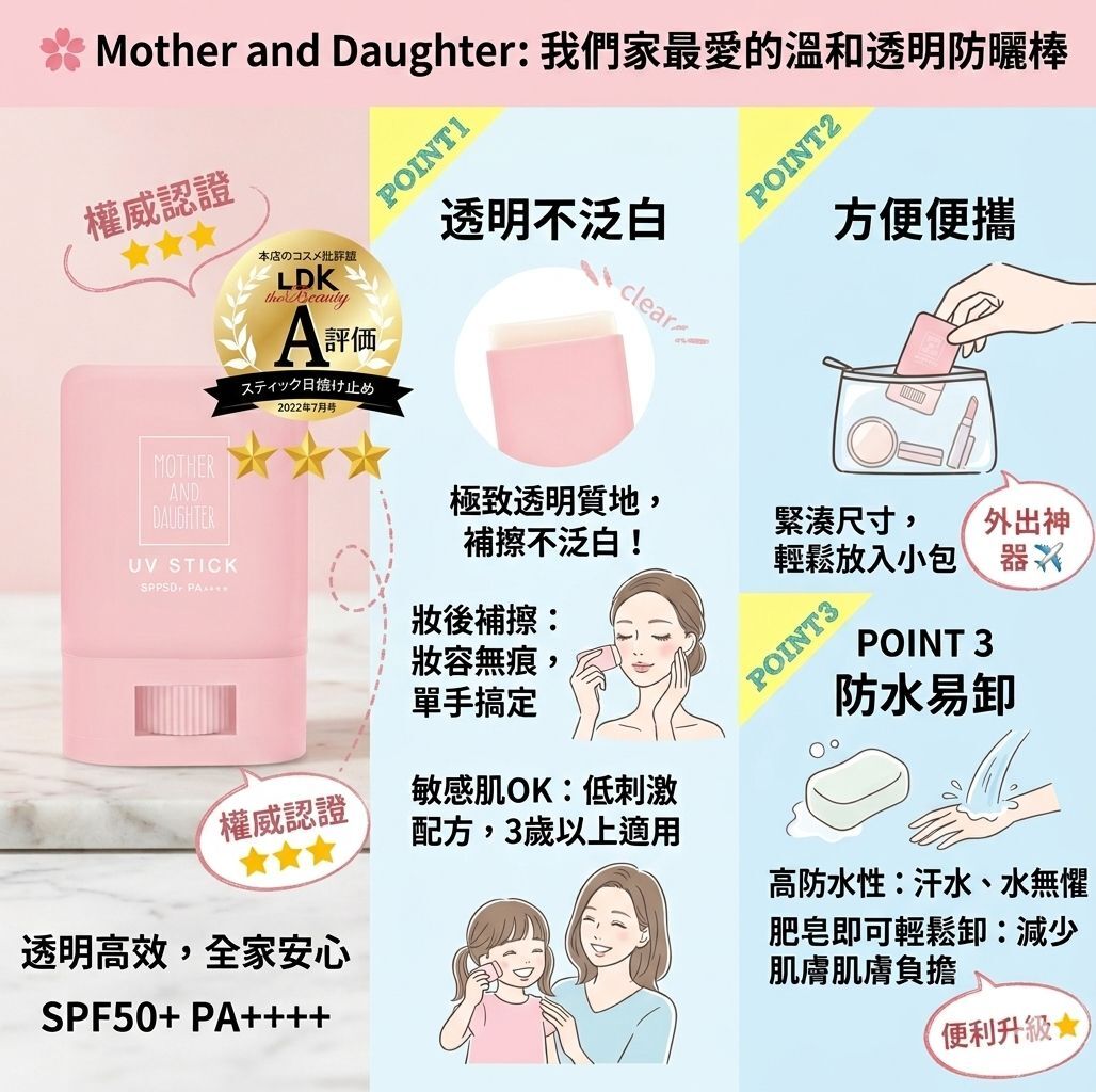 【預購】JM040909 Mother and Daughter 透明防曬棒