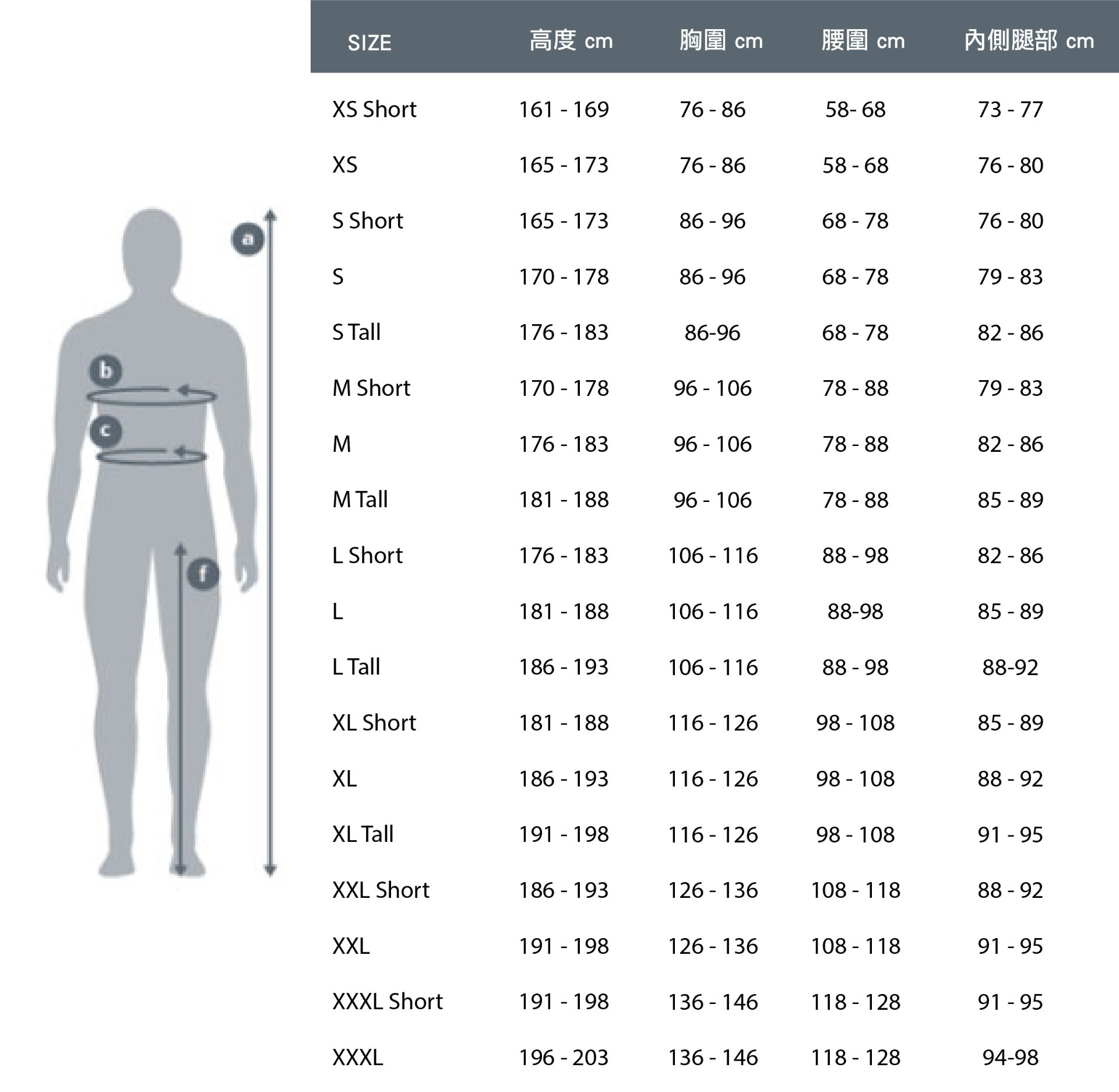 ▲第四元素Fourth Element  Xenos ARC 5mm 男款連身防寒衣