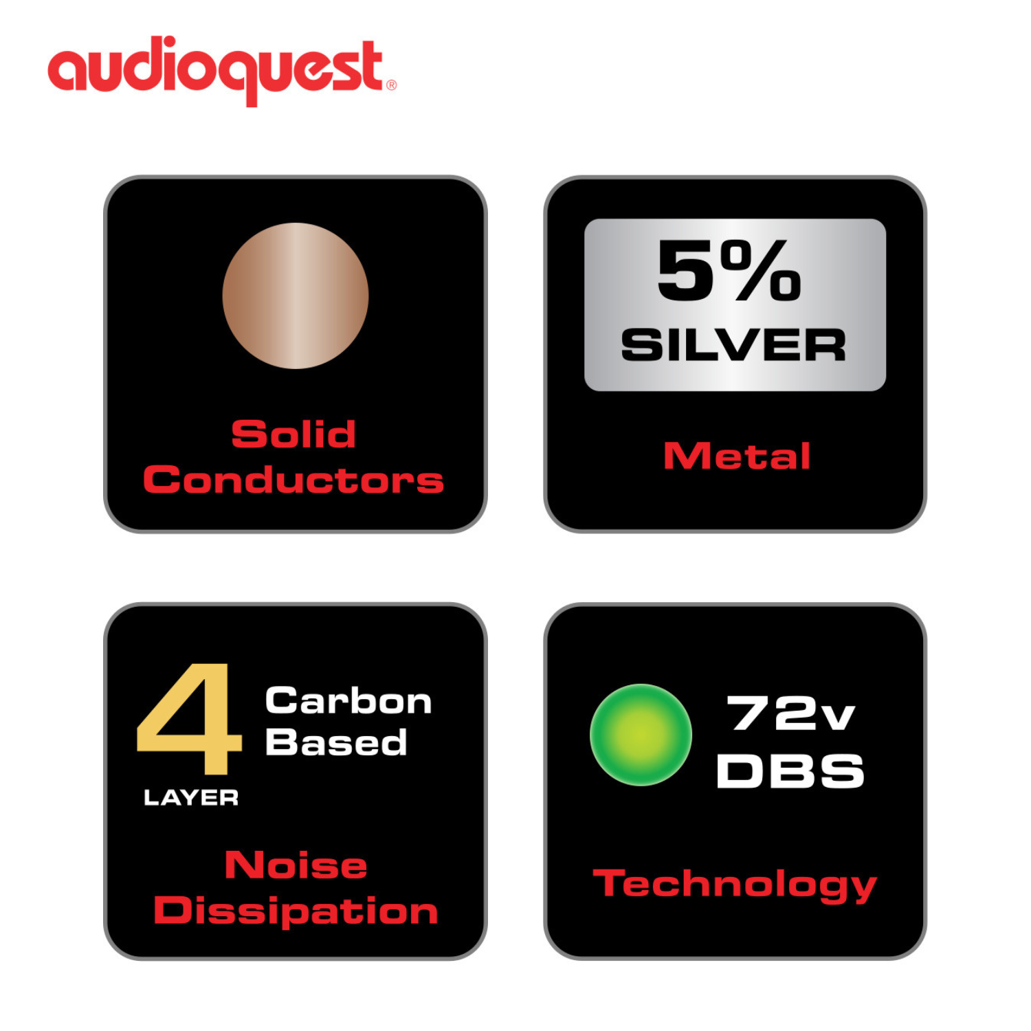 AudioQuest Husky Subwoofer Cable (RCA / XLR)｜Aria Audio