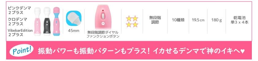 SSI Japan - Kuro Denma Auqa 完全防水震動AV按摩棒 黑色