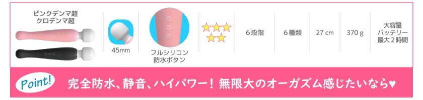 SSI Japan - Pink Denma Auqa 完全防水震動AV按摩棒 粉紅色