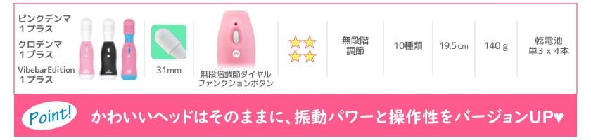 SSI Japan - Kuro Denma Auqa 完全防水震動AV按摩棒 黑色