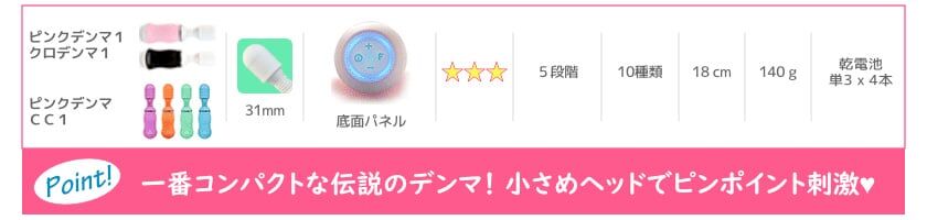 SSI Japan - Kuro Denma Auqa 完全防水震動AV按摩棒 黑色