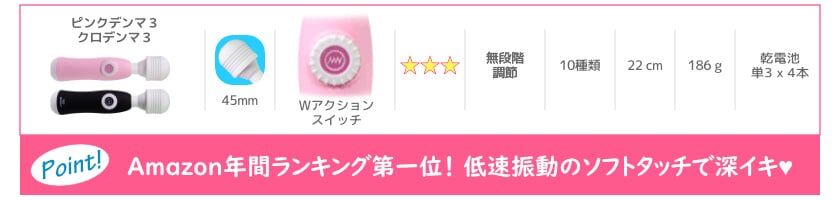 SSI Japan - Pink Denma 2 Plus 無段變速震動AV按摩棒 粉紅色