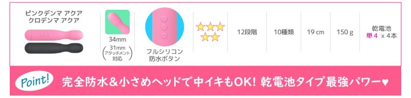 SSI Japan - Pink Denma 2 Plus 無段變速震動AV按摩棒 粉紅色