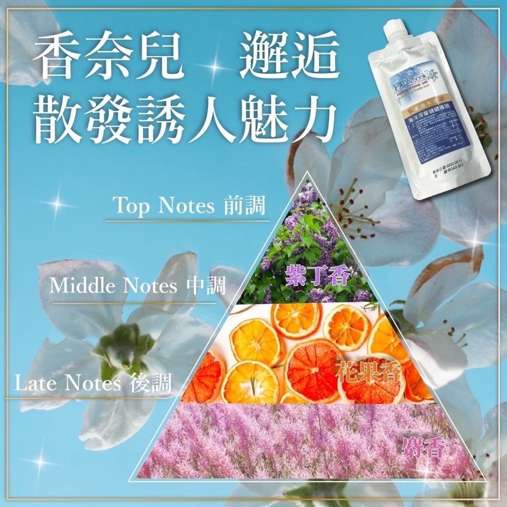 S21315  FAUNbook. 非用不可.蛻變🍀海洋深層鏈鍵導膜（還原素）