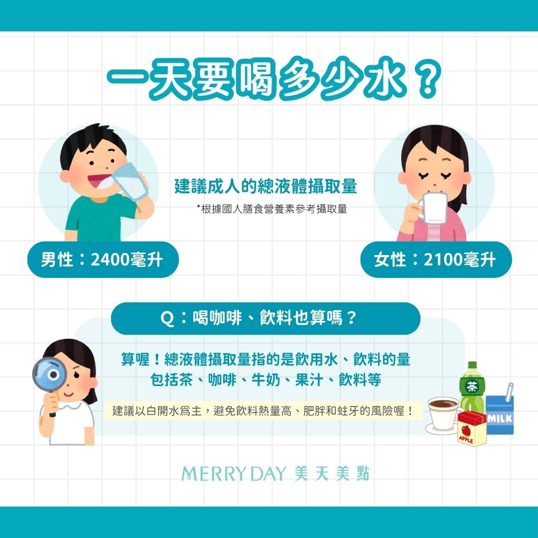 一天需要喝多少水?