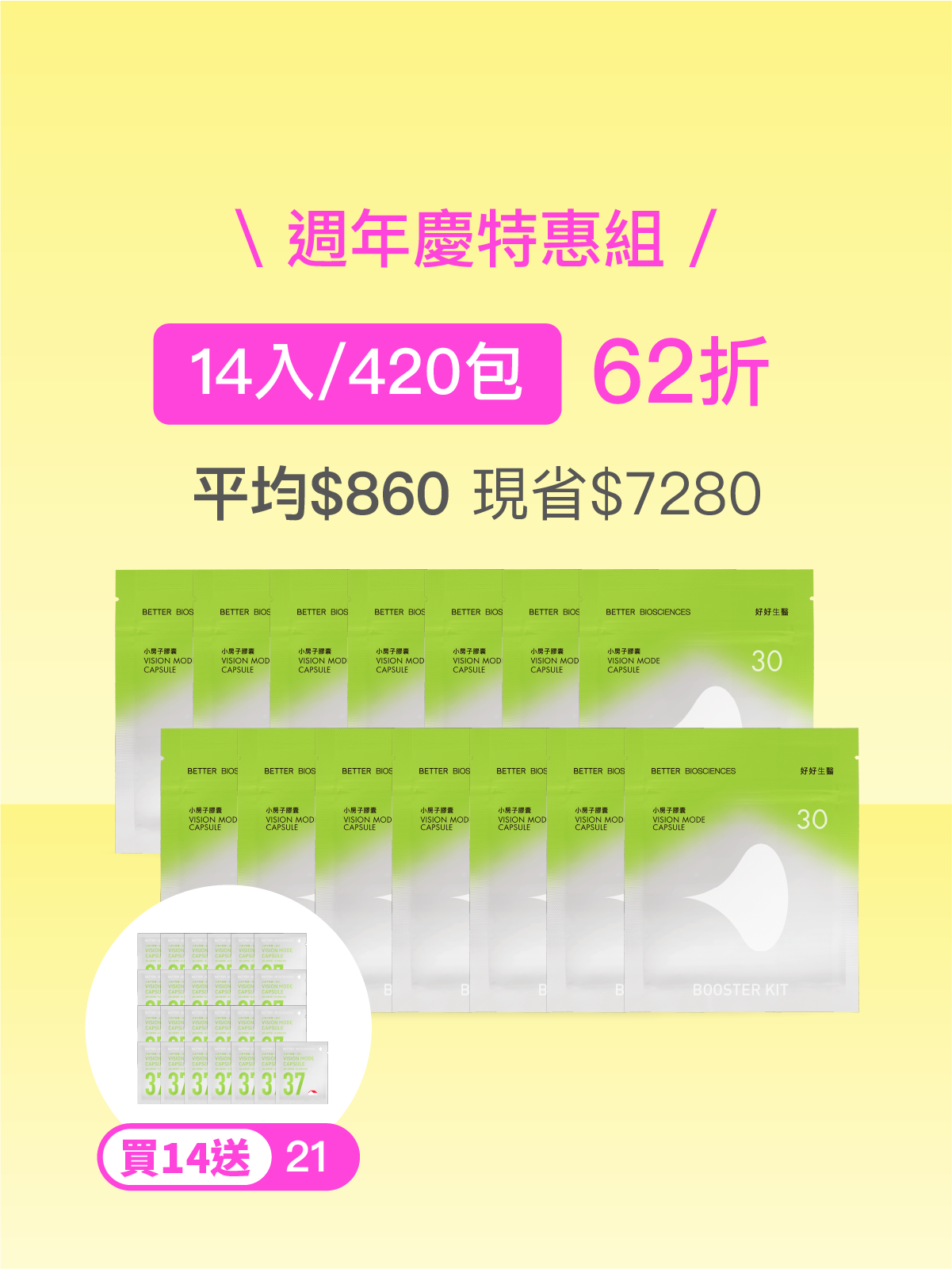 Vison Mode Capsule 50 mg OptiLut® with Meso-zeaxanthin and 17 mg OPTICSOD®