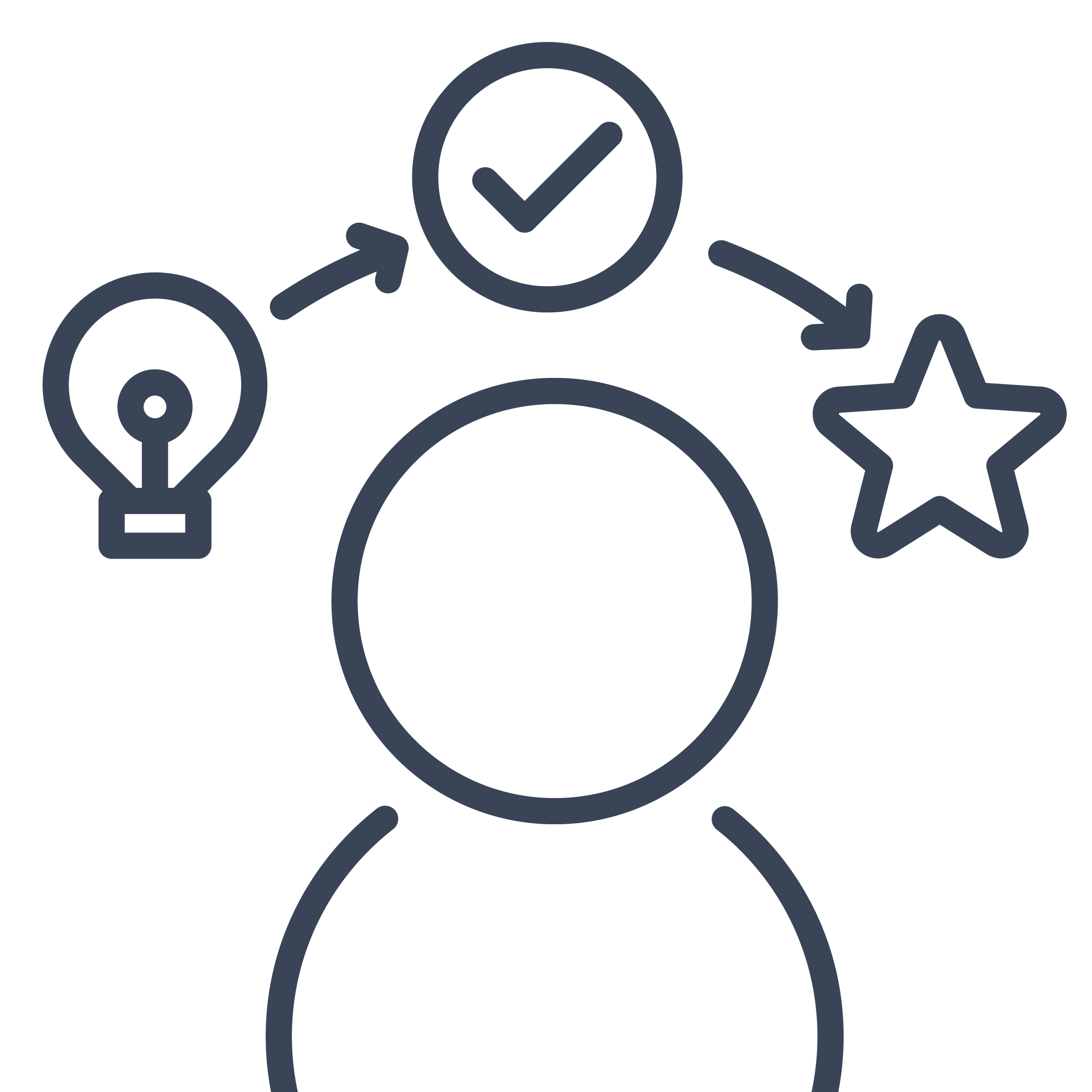 20年專業技術經驗