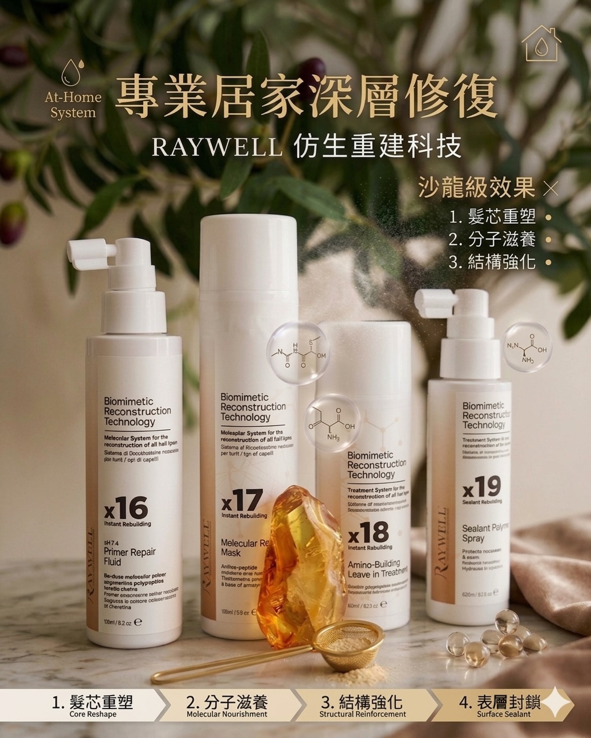 Raywell Biomimetic Reconstruction Technology X16 / X17 / X18 / X19