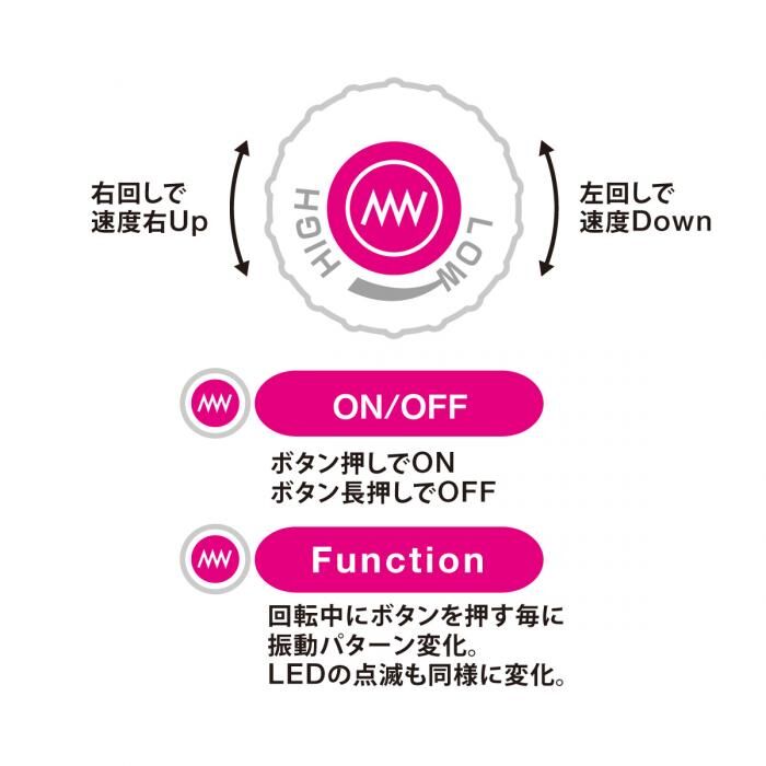 SSI Japan - Pink Denma 第三代 入電式AV按摩棒 - 粉紅