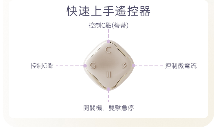 高質感精品級震動器