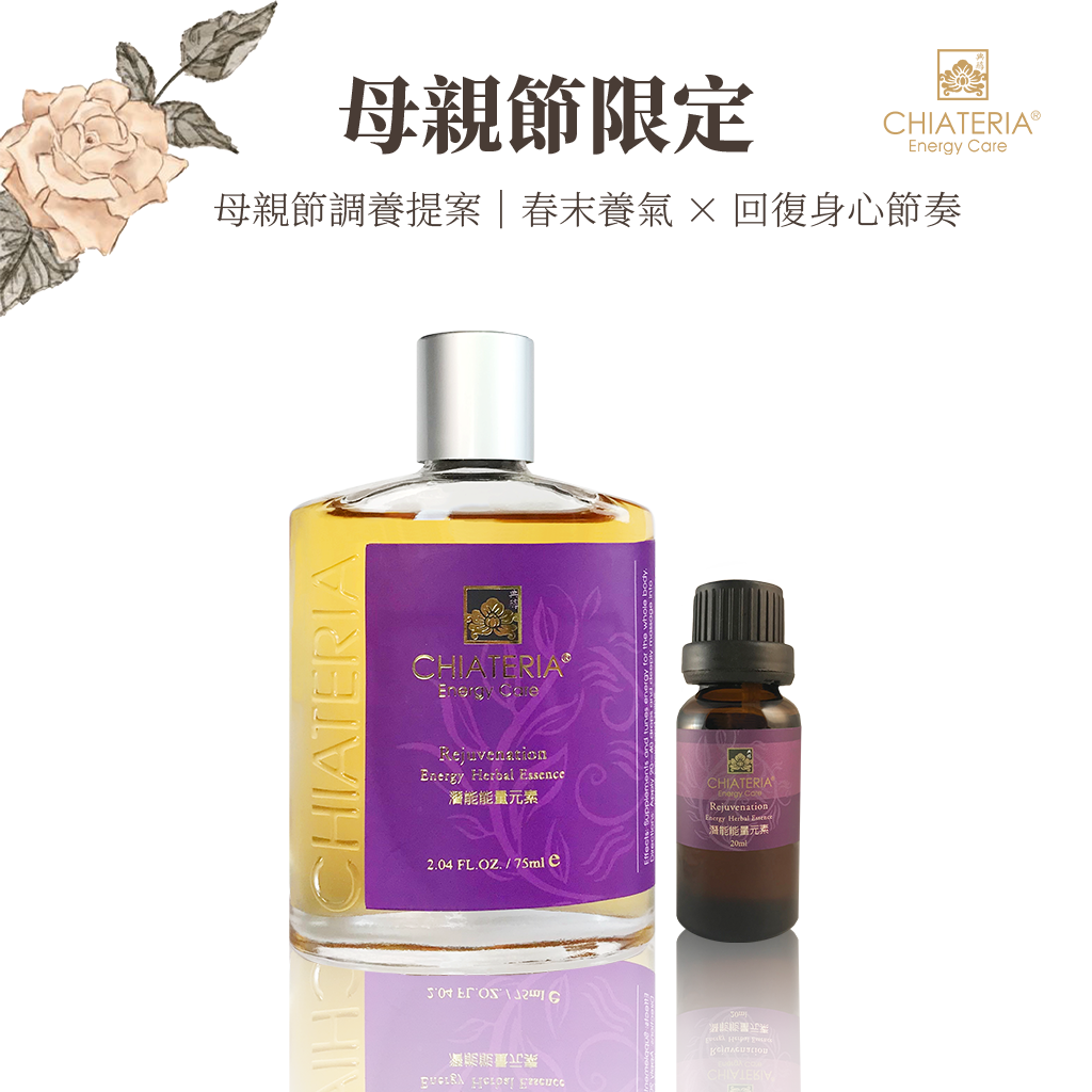 潛能能量元素