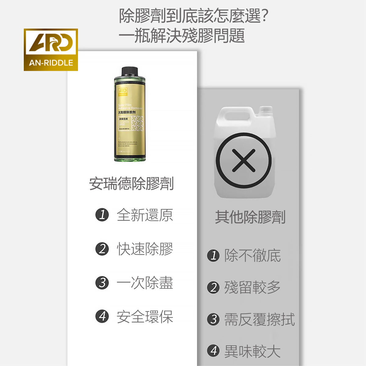 ARD安瑞德SR12隔熱紙除膠劑500ML