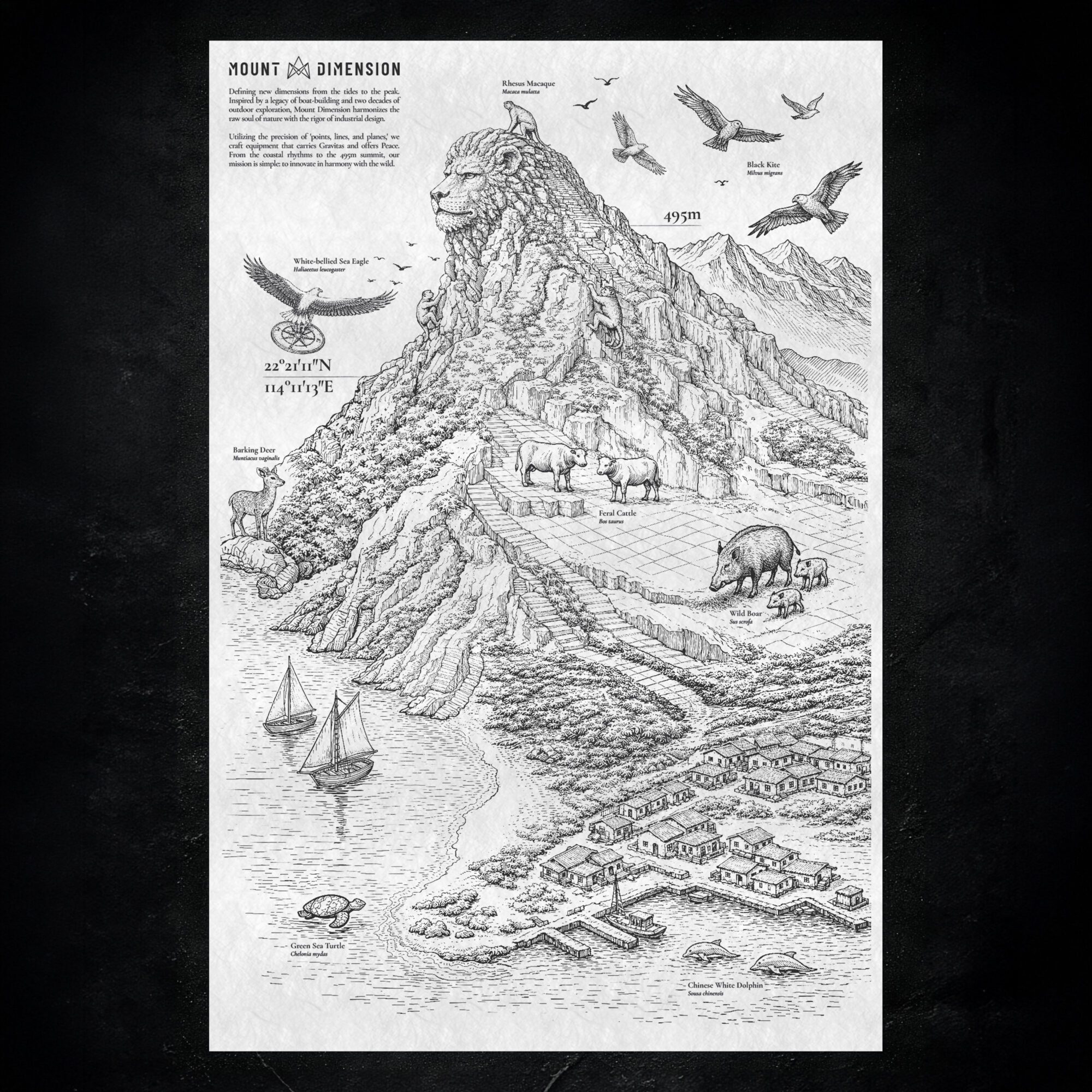 Mount Dimension The Baseplane N22-495