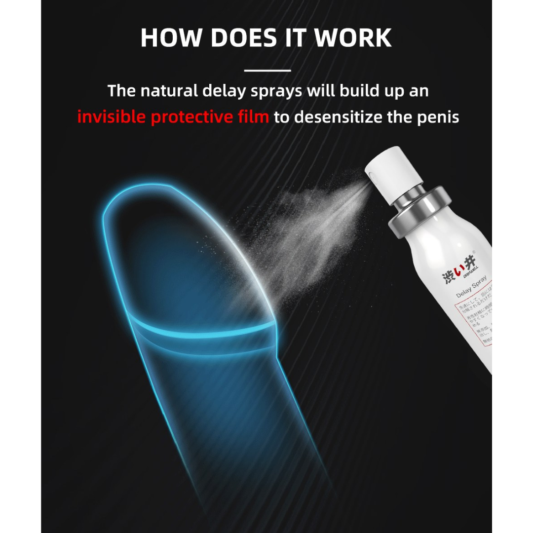 Drywell 升級溫和天然配方 男士延遲噴霧 - 15ml