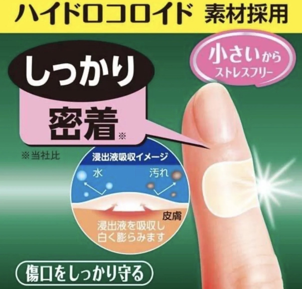 【多莉推薦】JP 超薄型水膠體膠布 20枚 6115 TK260409